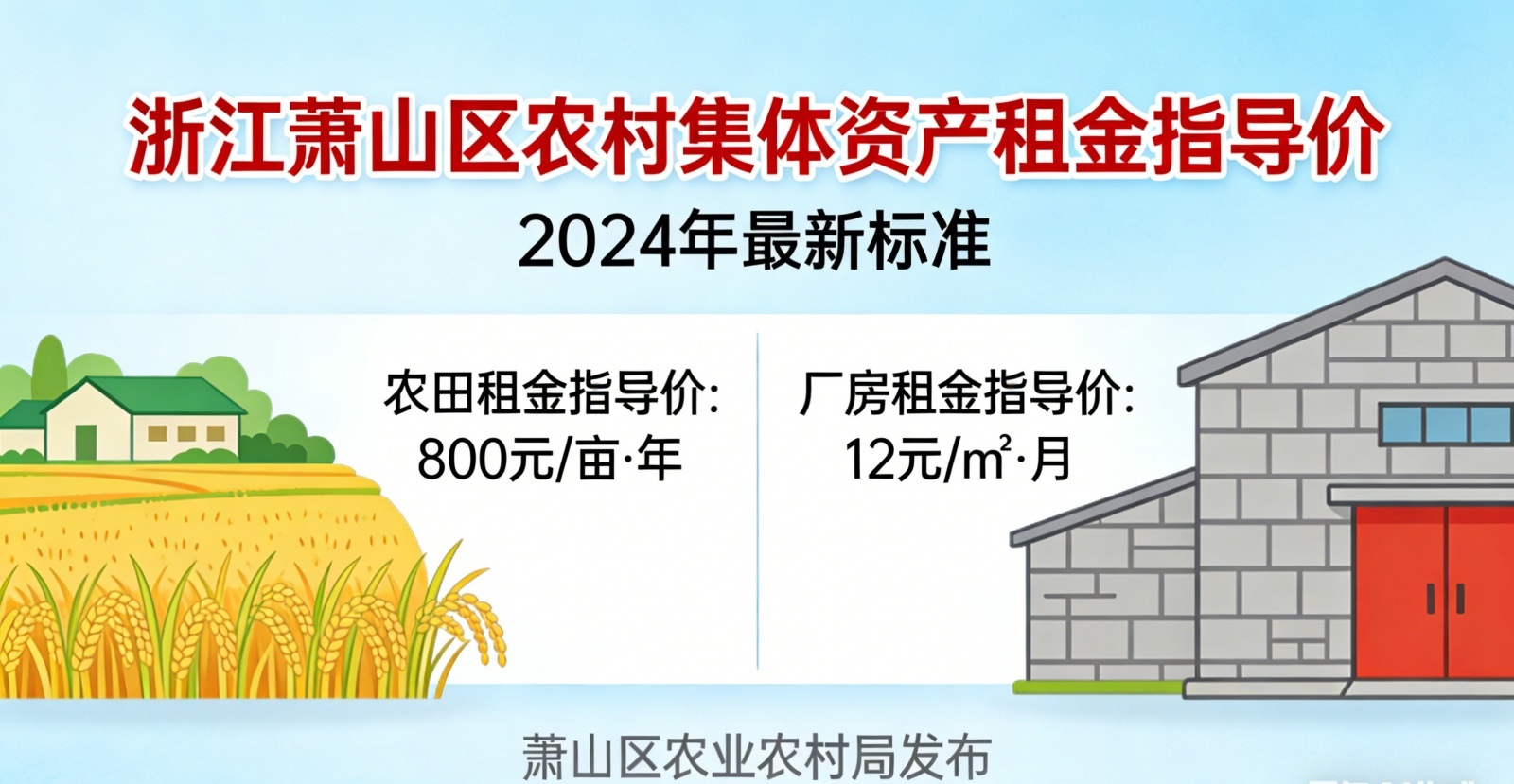 多地出台细则，推动集体资产租赁规范化，乡下住平台合规助力乡村资源盘活